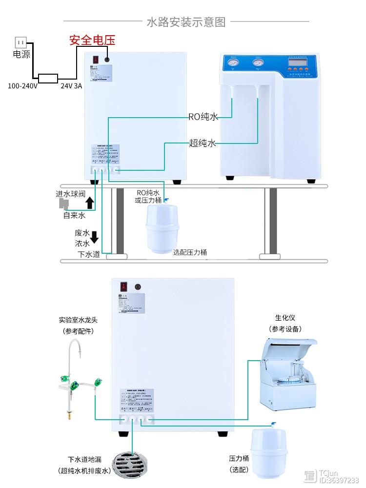 超純水機(jī)設(shè)備,超純水機(jī)設(shè)備維護(hù)保養(yǎng)